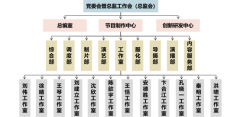 廣電人必讀！什么是工作室制？工作室能轉(zhuǎn)化為公司嗎？